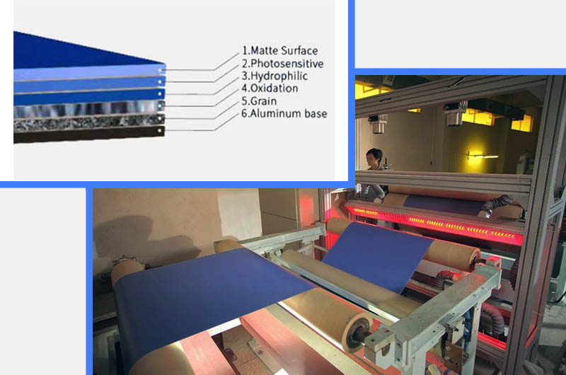 La Estructura de la Placa de Impresión Offset